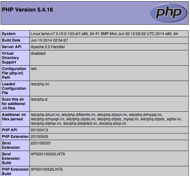 php info
